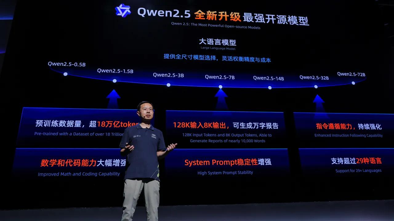 رونمایی Alibaba از تراشه هوش مصنوعی Zhenwu V900؛ خیز چین برای رقابت با پردازندههای NVIDIA